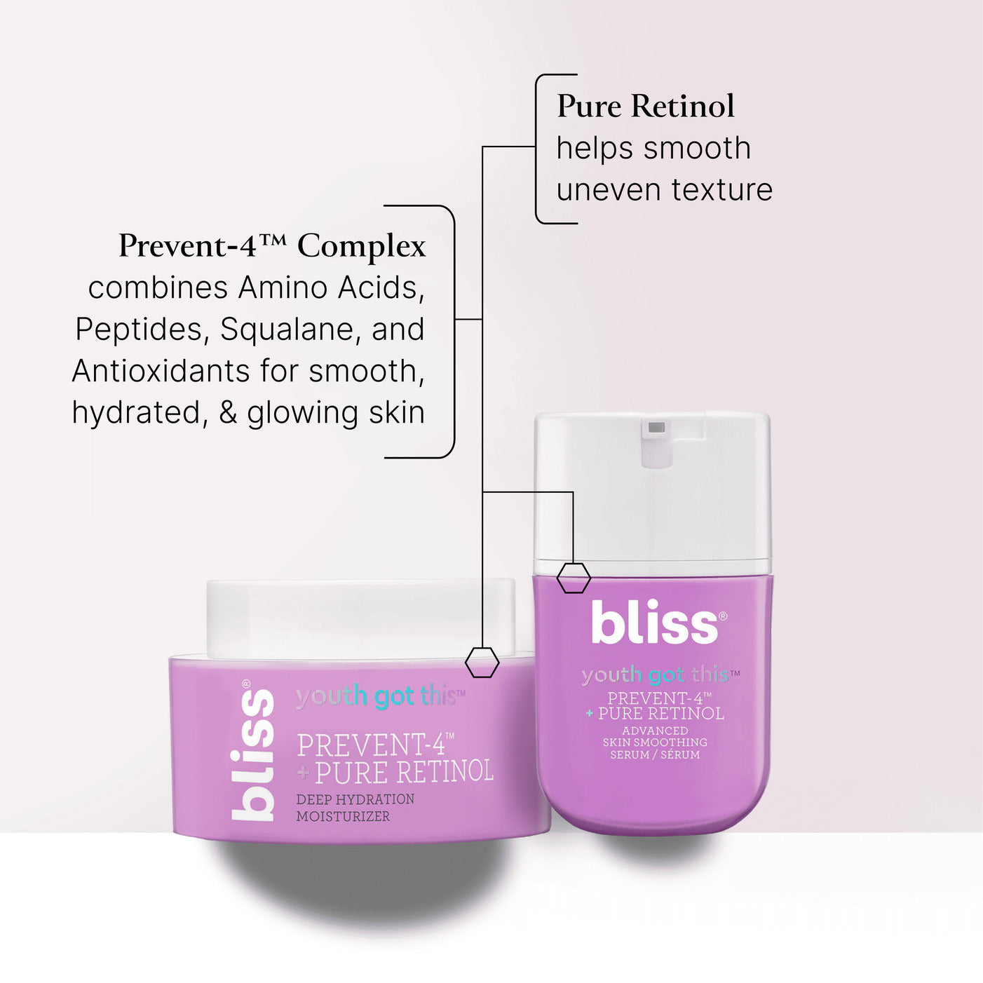 Youth Got This Retinol Duo - Image 4