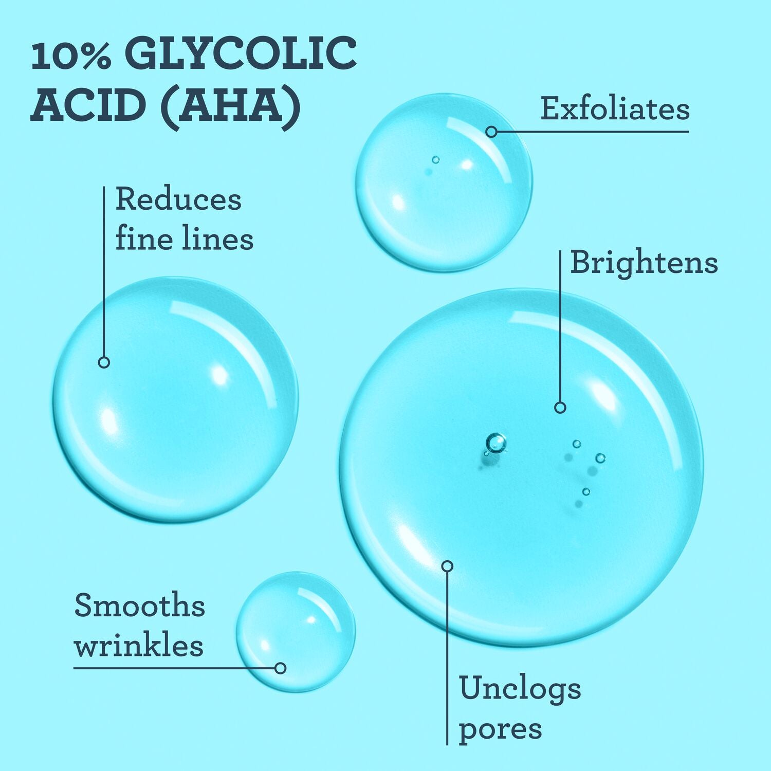 That's Incredi-Peel Glycolic Resurfacing Pads (15ct) - Image 5